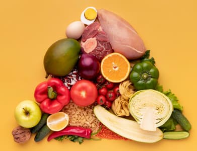 Change Your Eating Habits With Organic Food